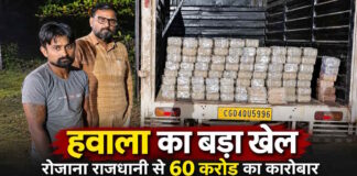 हवाला का बड़ा खेल: रोजाना राजधानी से 60 करोड़ का कारोबार, 1 लाख रुपए भेजने पर 2 हजार तक कमीशन